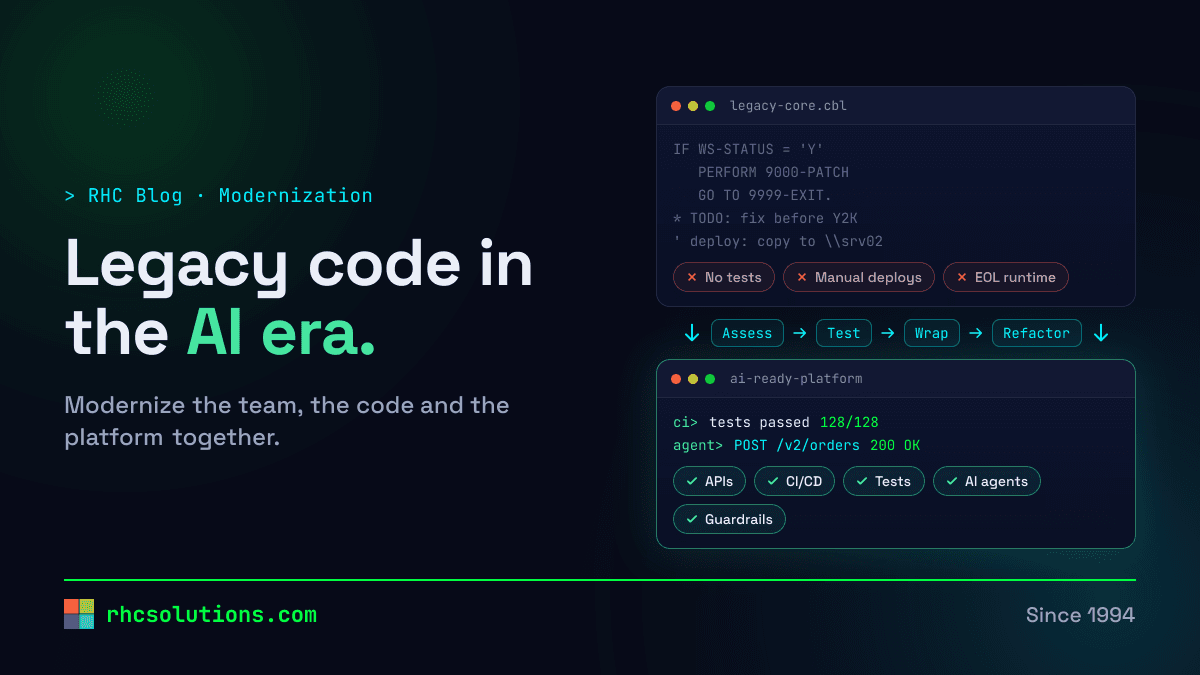 Diagram: a legacy monolith with manual deployments, no tests and end-of-life runtimes is wrapped with APIs, covered by tests and CI/CD, and reintegrated into an AI-ready platform where AI assistants and agents work safely.