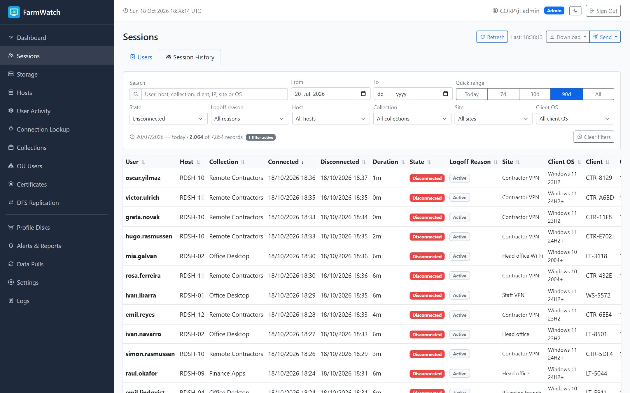 Session history for the last 90 days, filtered to disconnected sessions, with a labelled logoff reason on every row and a tab for the per-user view.