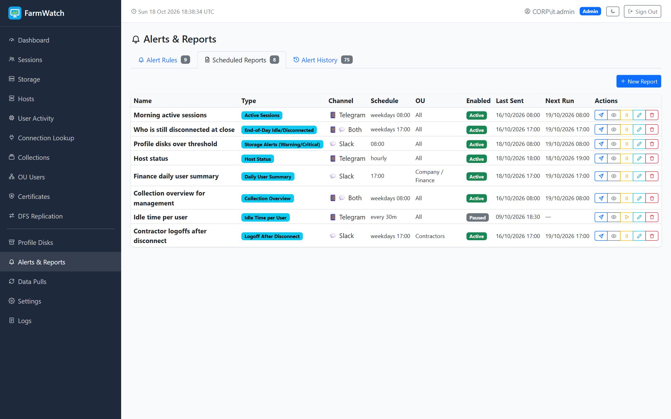 Alerts and reports: the alert rules tab, and the scheduled reports with the channel (Telegram, Slack or both) and the schedule of each one.