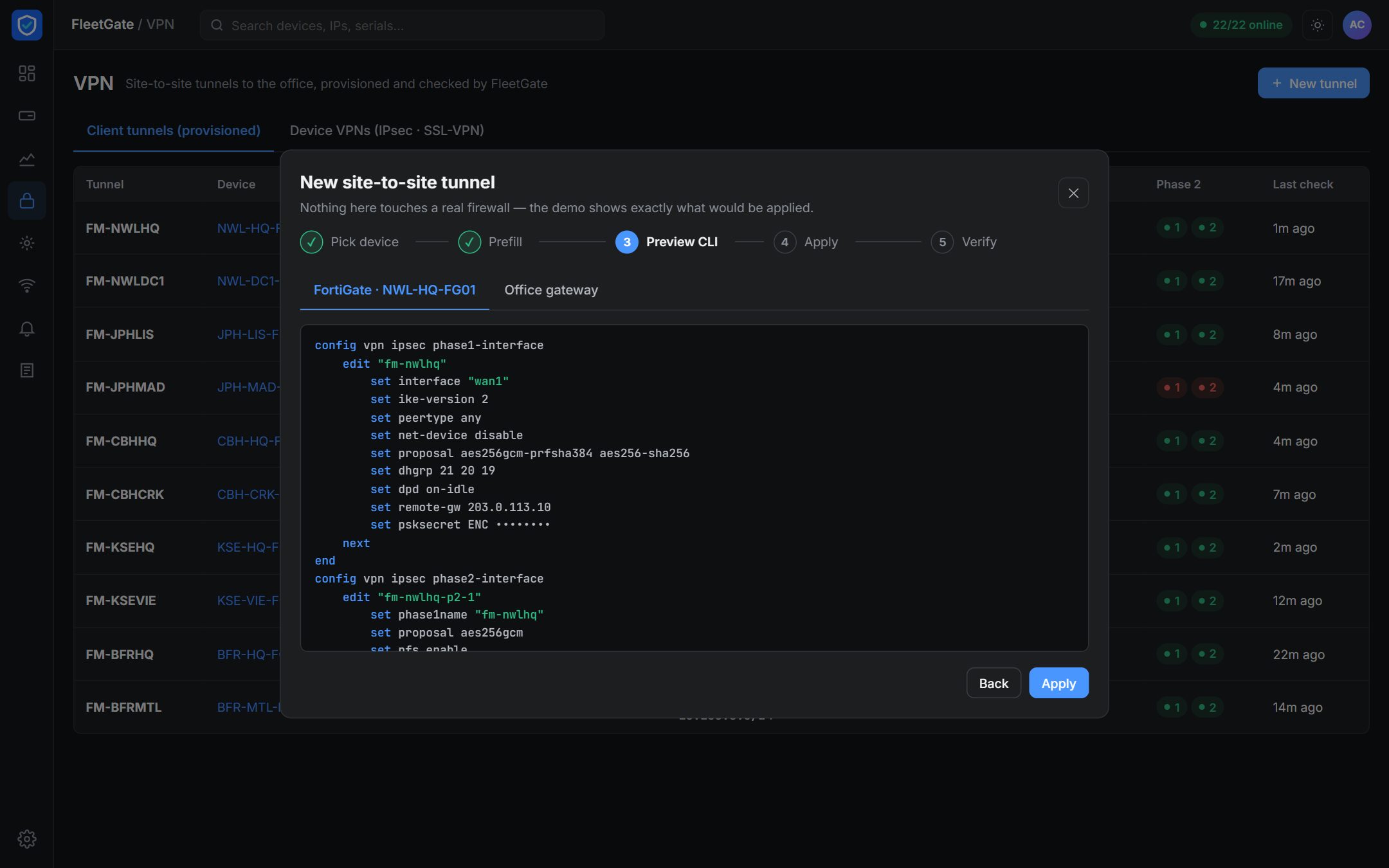 The new site-to-site tunnel wizard on its CLI preview step, showing the exact FortiGate commands and the five steps from picking the device to verifying the tunnel, over the tunnel list with its Phase