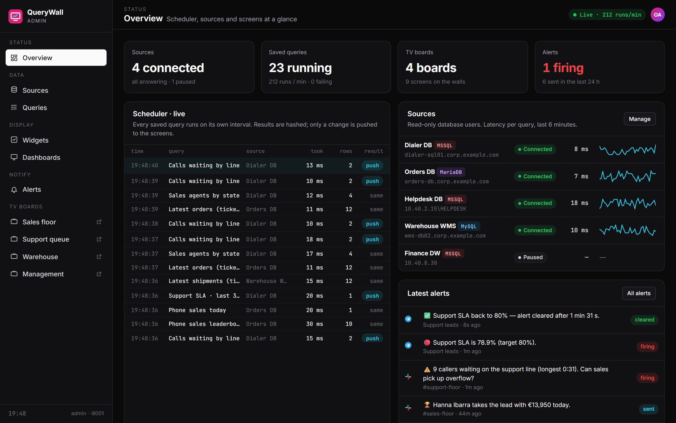 The admin overview with the Sources, Queries, Widgets, Dashboards and Alerts menu and the live scheduler log.