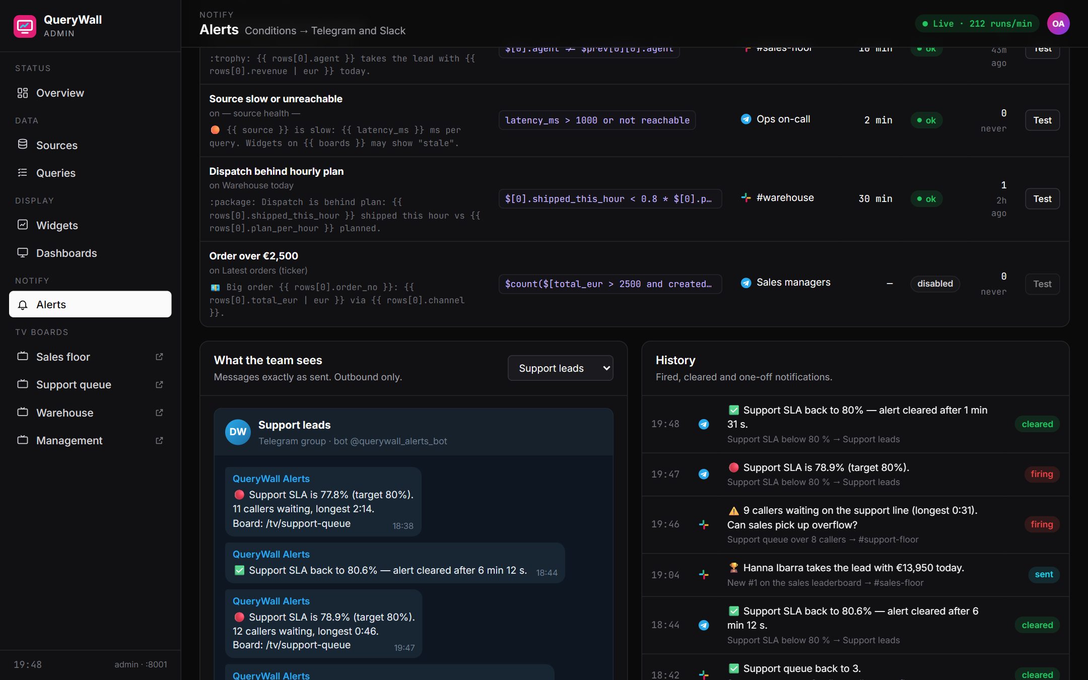 The alert rules and history: conditions on the query results, the Telegram or Slack channel of each rule, the source-health rule, and the history with alerts that cleared by themselves.